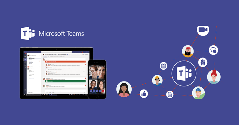 Šta je Microsoft Teams? – AIKU.info