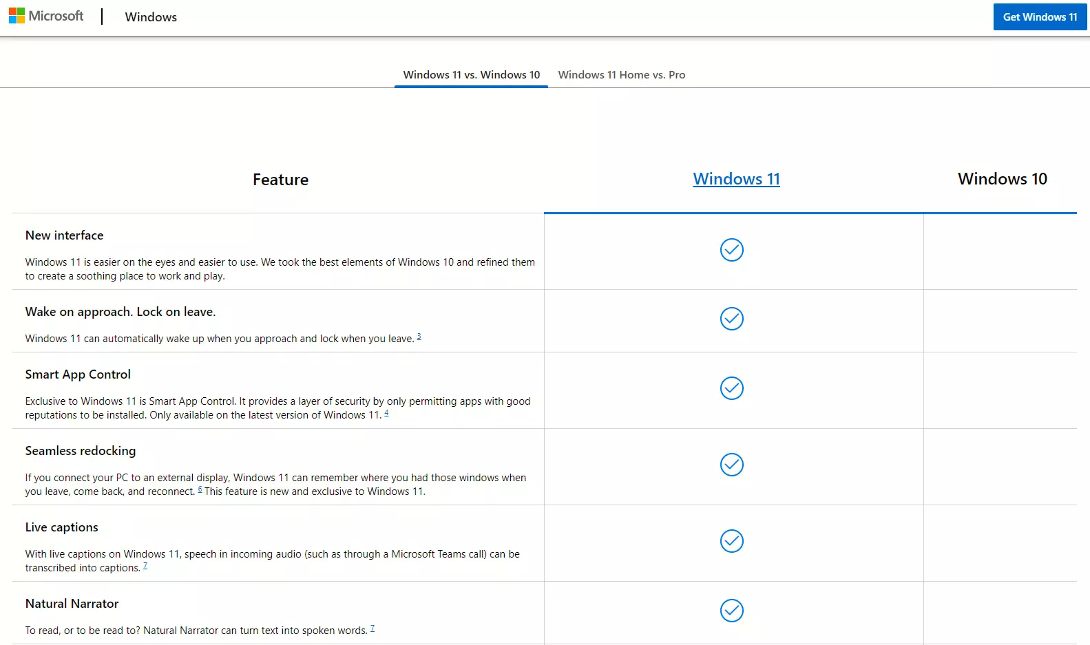 Windows 11 protiv Windows 10